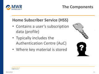 Home Subscriber Service (HSS)
• Contains a user’s subscription
data (profile)
• Typically includes the
Authentication Centre (AuC)
• Where key material is stored
06/11/2012 21
The Components
 