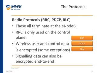Radio Protocols (RRC, PDCP, RLC)
• These all terminate at the eNodeB
• RRC is only used on the control
plane
• Wireless user and control data
is encrypted (some exceptions)
• Signalling data can also be
encrypted end-to-end
06/11/2012 30
RRC
PDCP
RLC
The Protocols
 