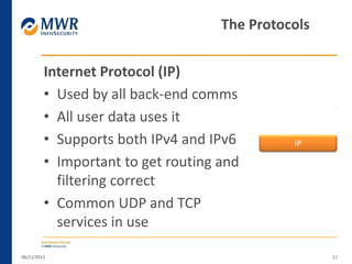 Internet Protocol (IP)
• Used by all back-end comms
• All user data uses it
• Supports both IPv4 and IPv6
• Important to get routing and
filtering correct
• Common UDP and TCP
services in use
06/11/2012 32
The Protocols
IP
 
