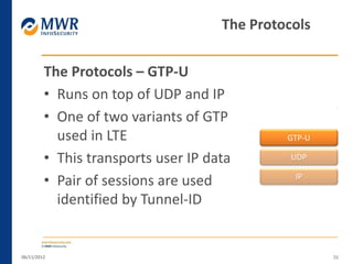 The Protocols – GTP-U
• Runs on top of UDP and IP
• One of two variants of GTP
used in LTE
• This transports user IP data
• Pair of sessions are used
identified by Tunnel-ID
06/11/2012 36
The Protocols
IP
GTP-U
UDP
 