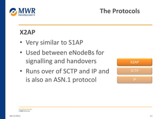 X2AP
• Very similar to S1AP
• Used between eNodeBs for
signalling and handovers
• Runs over of SCTP and IP and
is also an ASN.1 protocol
06/11/2012 42
The Protocols
IP
X2AP
SCTP
 