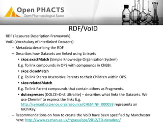 RDF/VoID
RDF (Resource Description Framework)
VoID (Vocabulary of Interlinked Datasets)
– Metadata describing the RDF
– Describes how Datasets are linked using Linksets
• skos:exactMatch (Simple Knowledge Organisation System)
E.g. To link compounds in OPS with compounds in ChEBI.
• skos:closeMatch
E.g. To link Stereo Insensitive Parents to their Children within OPS.
• skos:relatedMatch
E.g. To link Parent compounds that contain others as Fragments.
• dul:expresses (DOLCE+DnS Ultralite) – describes what links the Datasets. We
use Cheminf to express the links E.g.
http://semanticscience.org/resource/CHEMINF_000059 represents an
InChIKey.
– Recommendations on how to create the VoID have been specified by Manchester
here: http://www.cs.man.ac.uk/~graya/ops/2012/ED-datadesc/
 
