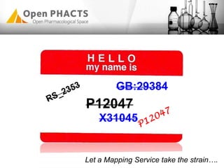 P12047
X31045
GB:29384
Let a Mapping Service take the strain….
 
