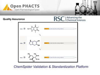 ChemSpider Validation & Standardization Platform
Quality Assurance
 