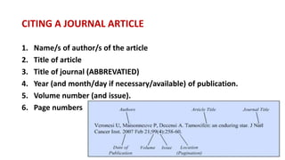 CITING A JOURNAL ARTICLE
1. Name/s of author/s of the article
2. Title of article
3. Title of journal (ABBREVATIED)
4. Year (and month/day if necessary/available) of publication.
5. Volume number (and issue).
6. Page numbers
 