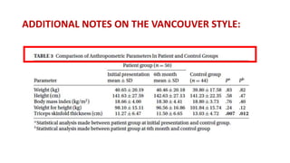 ADDITIONAL NOTES ON THE VANCOUVER STYLE:
 