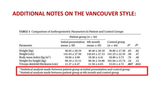 ADDITIONAL NOTES ON THE VANCOUVER STYLE:
 