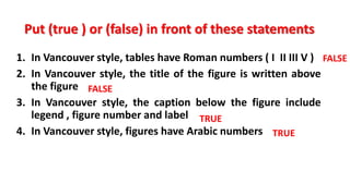 Put (true ) or (false) in front of these statements
1. In Vancouver style, tables have Roman numbers ( I II III V )
2. In Vancouver style, the title of the figure is written above
the figure
3. In Vancouver style, the caption below the figure include
legend , figure number and label
4. In Vancouver style, figures have Arabic numbers
TRUE
FALSE
FALSE
TRUE
 