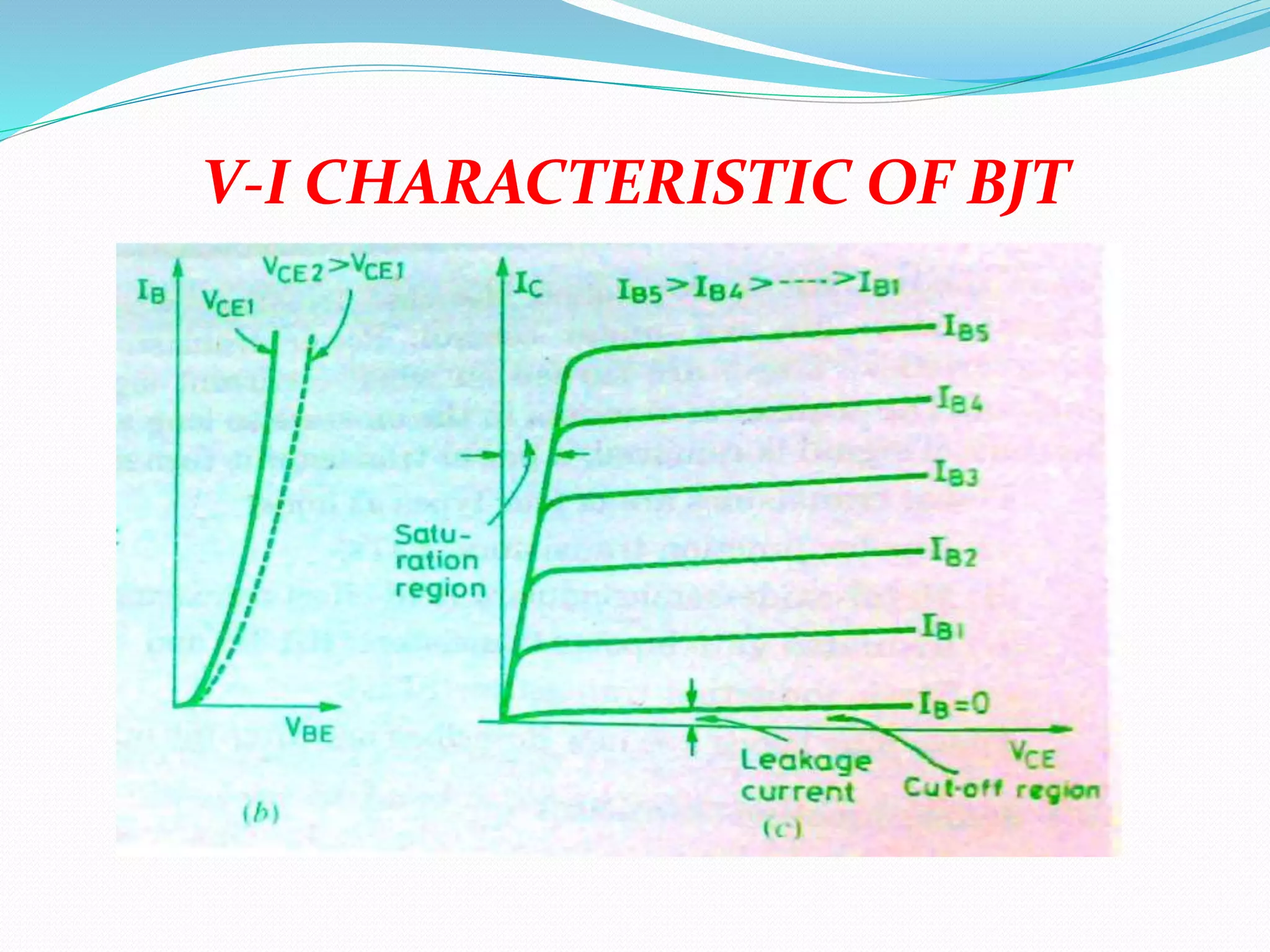 Practical setup of power electronics lab power semicondutor devices ...