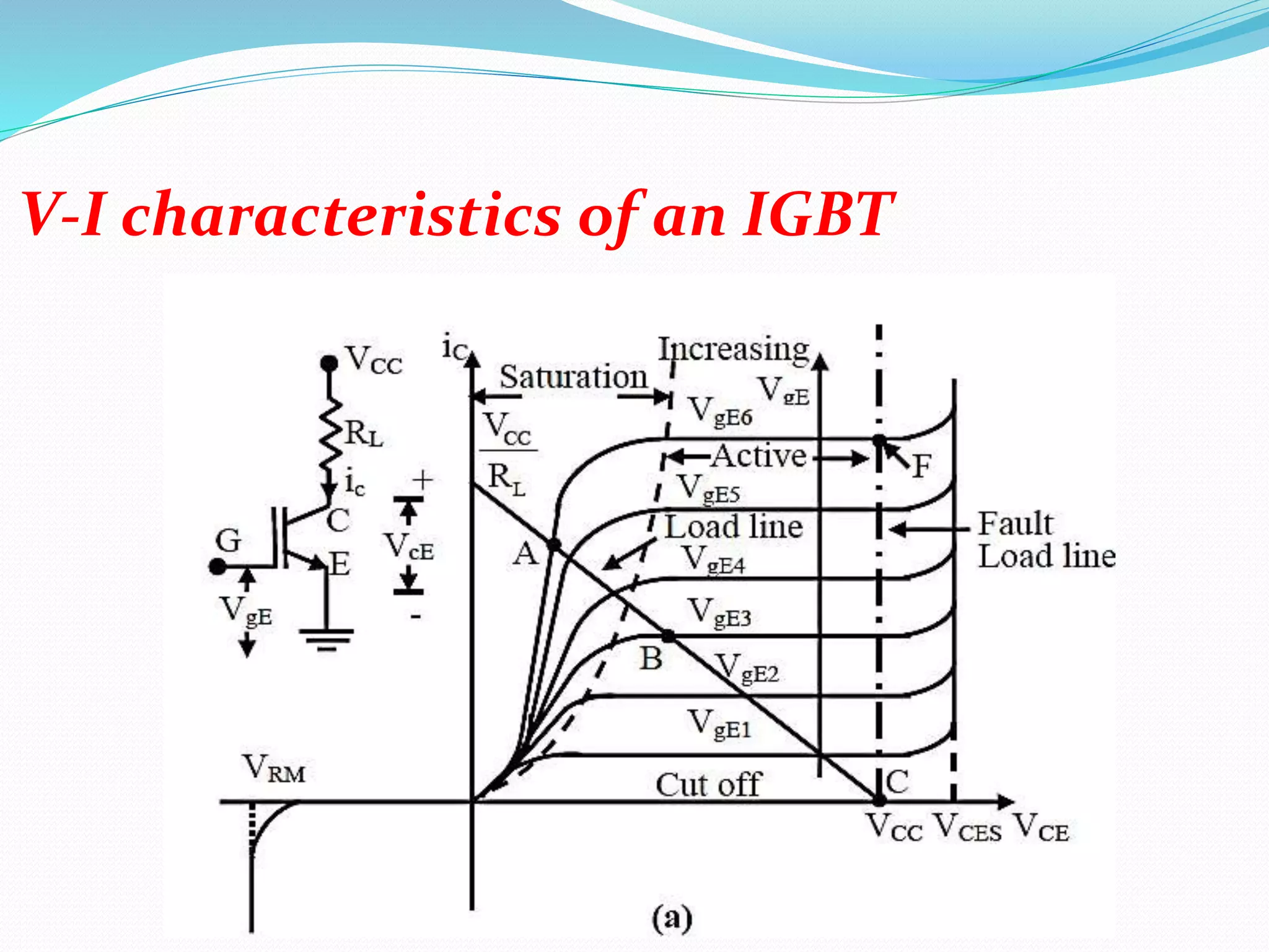 Practical Setup Of Power Electronics Lab Semicondutor Devices 