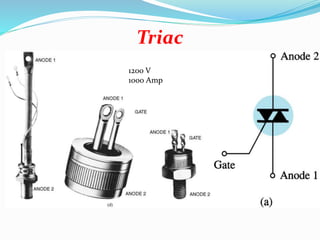 Practical setup of power electronics lab power semicondutor devices ...