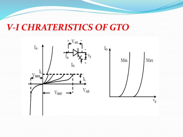 Practical setup of power electronics lab power semicondutor devices ...