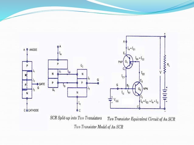 Practical setup of power electronics lab power semicondutor devices ...