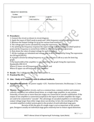 16 | P a g e
MKCT’s Manav School of Engineering & Technology, Vyala (Akola).
Procedure:-
1. Connect the circuit as shown in circuit diagram
2. Apply the input of 20mV peak-to-peak and 1 KHz frequency using Function Generator
3. Measure the Output Voltage Vo (p-p) for various load resistors.
4. The voltage gain can be calculated by using the expression , Av= (V0/Vi)
5. For plotting the frequency response the input voltage is kept Constant at 20mV peak-to-
peak and the frequency is varied from 100Hz to 1MHz Using function generator
6. Note down the value of output voltage for each frequency.
7. All the readings are tabulated and voltage gain in dB is calculated by Using The expression
Av=20 log10 (V0/Vi)
8. A graph is drawn by taking frequency on x-axis and gain in dB on y-axis On Semi-log
graph.
9.The band width of the amplifier is calculated from the graph Using the expression,
Bandwidth, BW=f2-f1
Where f1 lower cut-off frequency of CE amplifier, and
Where f2 upper cut-off frequency of CE amplifier
Result:- The 3-dB Bandwidth of the CE Amplifier is ____________________________.
Practical No: 05.
Aim:- Study of CE amplifier with & without feedback.
Apparatus Required:- DC power supply +12V, Function Generator, Oscilloscope, 5. 2 mm
patch cords, etc.
Theory:- Single amplifier circuits, such as a common base, common emitter and common
collector amplifiers are seldom found alone, as a single stage amplifier, in any system.
Generally, at least two or more than two stages are connected in cascade combination. If the
output of one amplifier is connected (coupled) to the input of another amplifier the stages
are said to be connected in "cascade". The advantage of cascaded amplifiers is to develop an
output voltage larger than either stage alone can develop. In fact, the overall gain of the
cascaded amplifiers (called system gain) is the product of each individual stage gain.
Because of this the gain of a single stage is not as important as the system
gain. Designers usually set individual stage gains relatively low to reduce signal distortion.
 
