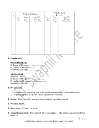19 | P a g e
MKCT’s Manav School of Engineering & Technology, Vyala (Akola).
Calculation:-
Without feedback,
fL (lower 3dB frequency) = ……………………
fH (higher 3dB frequency) = ……………………
Bandwidth (fH – fL) = ……………………
With feedback,
Feedback factor =…………………….
fL (lower 3dB frequency) = ……………………
fH (higher 3dB frequency) = ……………………
Bandwidth (fH – fL) = …………………….
Precautions:-
1. The primary and secondary side of the transformer should be carefully identified
2. The polarities of all the diodes should be carefully identified
Result:- The CE amplifier with & without feedback have been studied.
Practical No: 06.
Aim:- Study of Colpitts Oscillator.
Apparatus required:- Analog board, DC power supplies +12V, Oscilloscope, 4.2mm Patch
cords, etc.
 