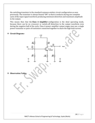 28 | P a g e
MKCT’s Manav School of Engineering & Technology, Vyala (Akola).
the switching transistor in the standard common emitter circuit configuration as seen
previously. The transistor is always biased “ON” so that it conducts during one complete
cycle of the input signal waveform producing minimum distortion and maximum amplitude
to the output.
This means then that the Class A Amplifier configuration is the ideal operating mode,
because there can be no crossover or switch-off distortion to the output waveform even
during the negative half of the cycle. Class A power amplifier output stages may use a single
power transistor or pairs of transistors connected together to share the high load current.
Circuit Diagram:-
Observation Table:-
 