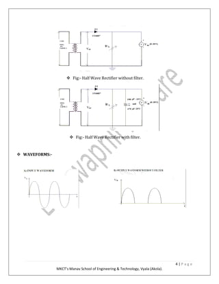 4 | P a g e
MKCT’s Manav School of Engineering & Technology, Vyala (Akola).
Fig:- Half Wave Rectifier without filter.
Fig:- Half Wave Rectifier with filter.
WAVEFORMS:-
 