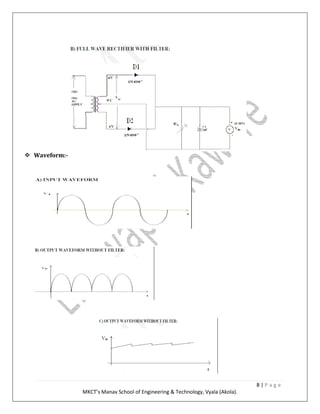 8 | P a g e
MKCT’s Manav School of Engineering & Technology, Vyala (Akola).
Waveform:-
 