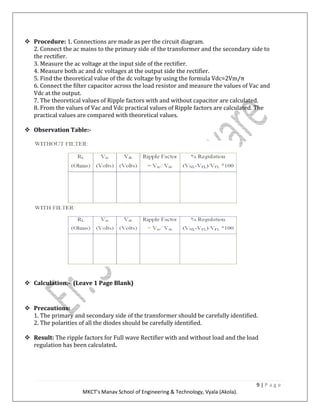 9 | P a g e
MKCT’s Manav School of Engineering & Technology, Vyala (Akola).
Procedure: 1. Connections are made as per the circuit diagram.
2. Connect the ac mains to the primary side of the transformer and the secondary side to
the rectifier.
3. Measure the ac voltage at the input side of the rectifier.
4. Measure both ac and dc voltages at the output side the rectifier.
5. Find the theoretical value of the dc voltage by using the formula Vdc=2Vm/π
6. Connect the filter capacitor across the load resistor and measure the values of Vac and
Vdc at the output.
7. The theoretical values of Ripple factors with and without capacitor are calculated.
8. From the values of Vac and Vdc practical values of Ripple factors are calculated. The
practical values are compared with theoretical values.
Observation Table:-
Calculation:- (Leave 1 Page Blank)
Precautions:
1. The primary and secondary side of the transformer should be carefully identified.
2. The polarities of all the diodes should be carefully identified.
Result: The ripple factors for Full wave Rectifier with and without load and the load
regulation has been calculated.
 