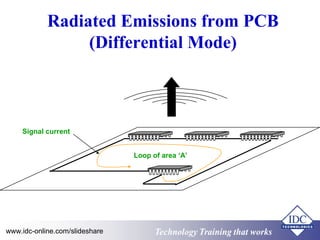 Radiated Emissions from PCB 
(Differential Mode) 
Signal current 
Loop of area ‘A’ 
Technology www.idc-online.com/slideshare Technology TTrraaiinniinngg tthhaatt Wwoorrkkss 
 