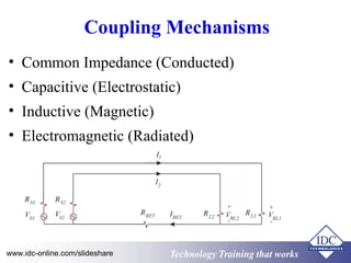 Coupling Mechanisms 
• Common Impedance (Conducted) 
• Capacitive (Electrostatic) 
• Inductive (Magnetic) 
• Electromagnetic (Radiated) 
Technology www.idc-online.com/slideshare Technology TTrraaiinniinngg tthhaatt Wwoorrkkss 
 