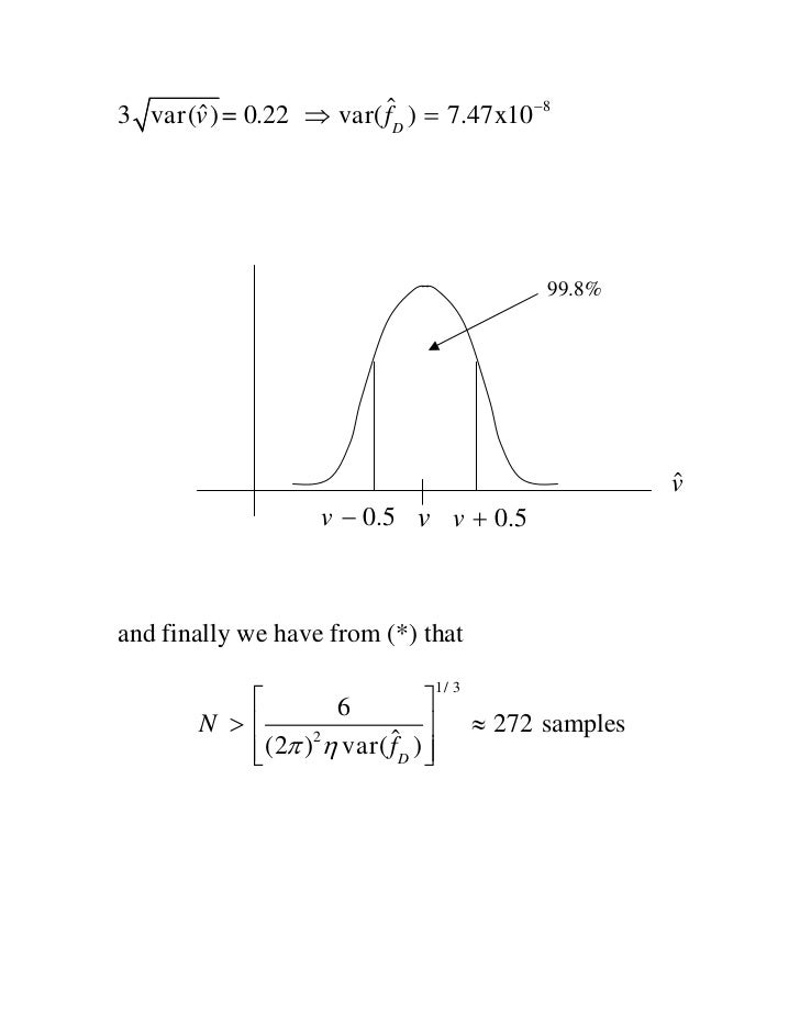 Practical signal processing using matlab