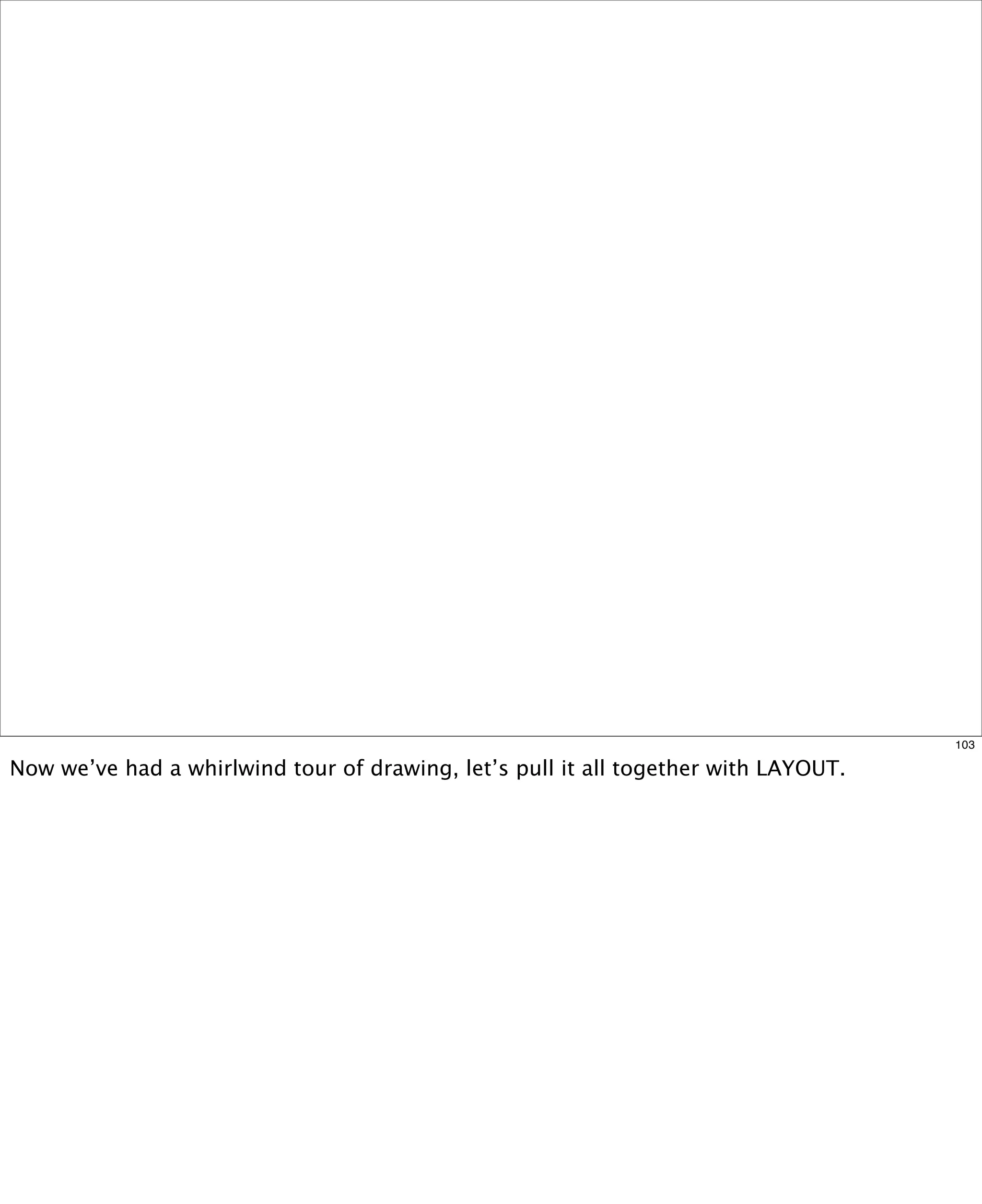 103

Now we’ve had a whirlwind tour of drawing, let’s pull it all together with LAYOUT.

 