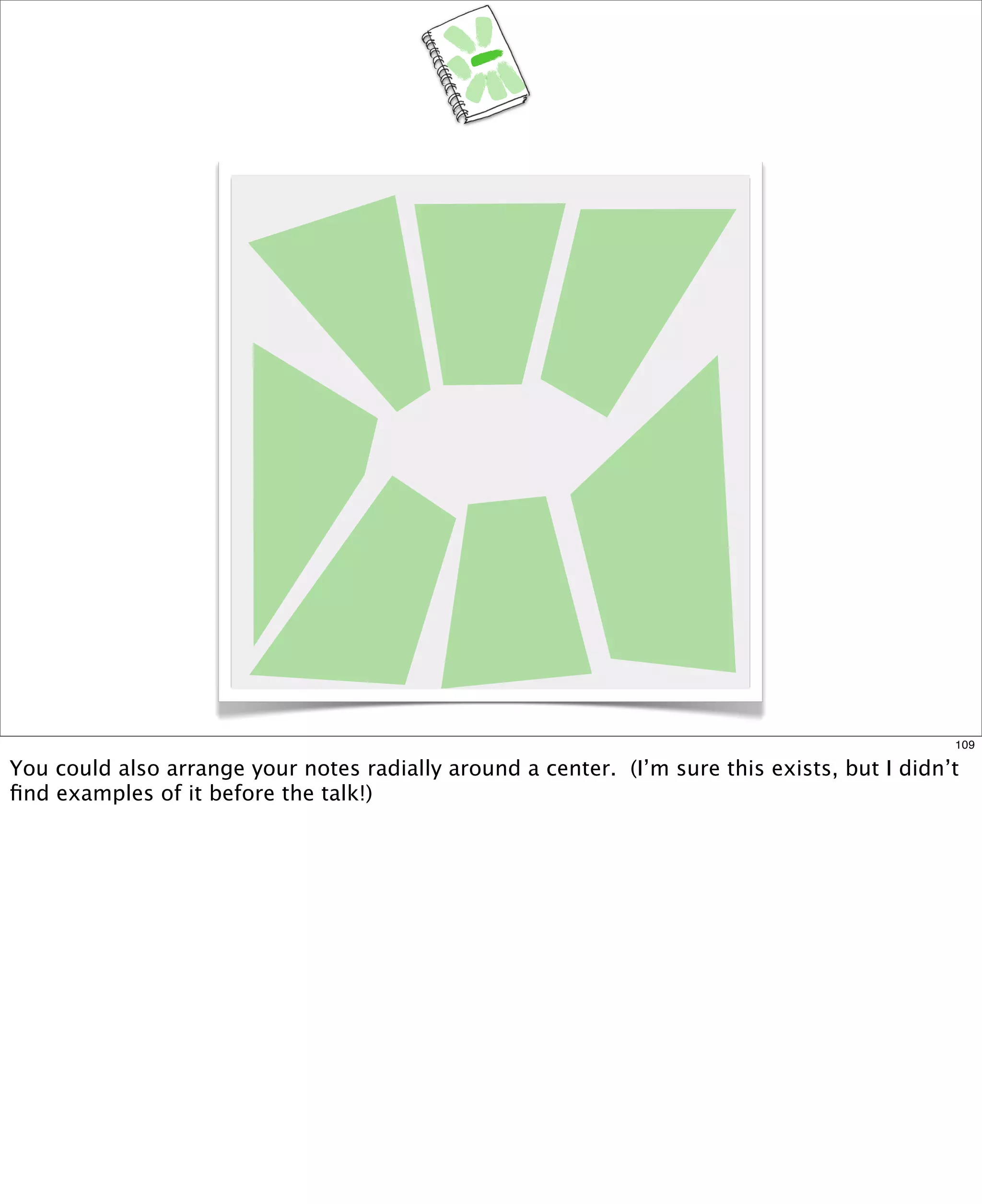 109

You could also arrange your notes radially around a center. (I’m sure this exists, but I didn’t
ﬁnd examples of it before the talk!)

 