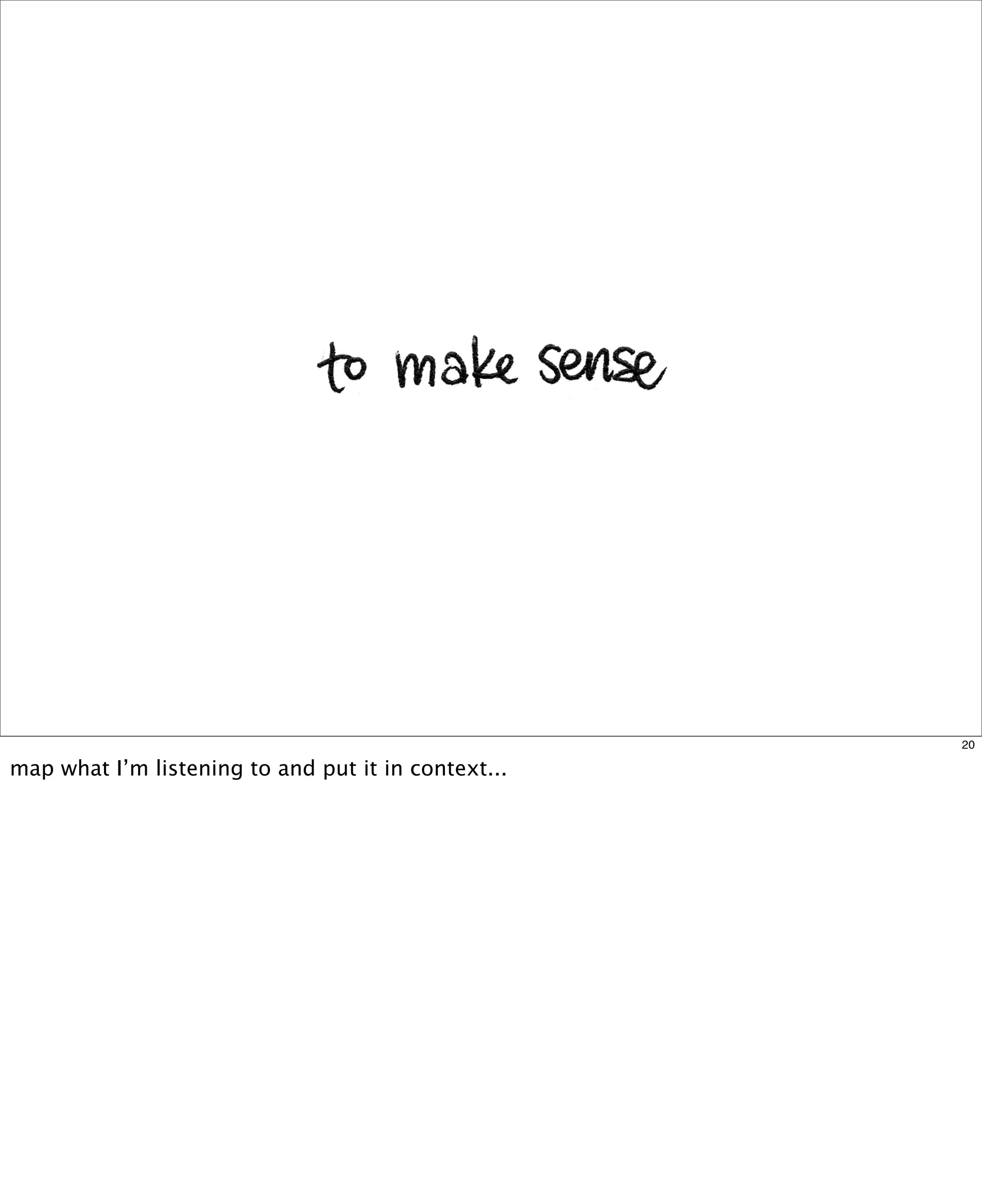 20

map what I’m listening to and put it in context...

 