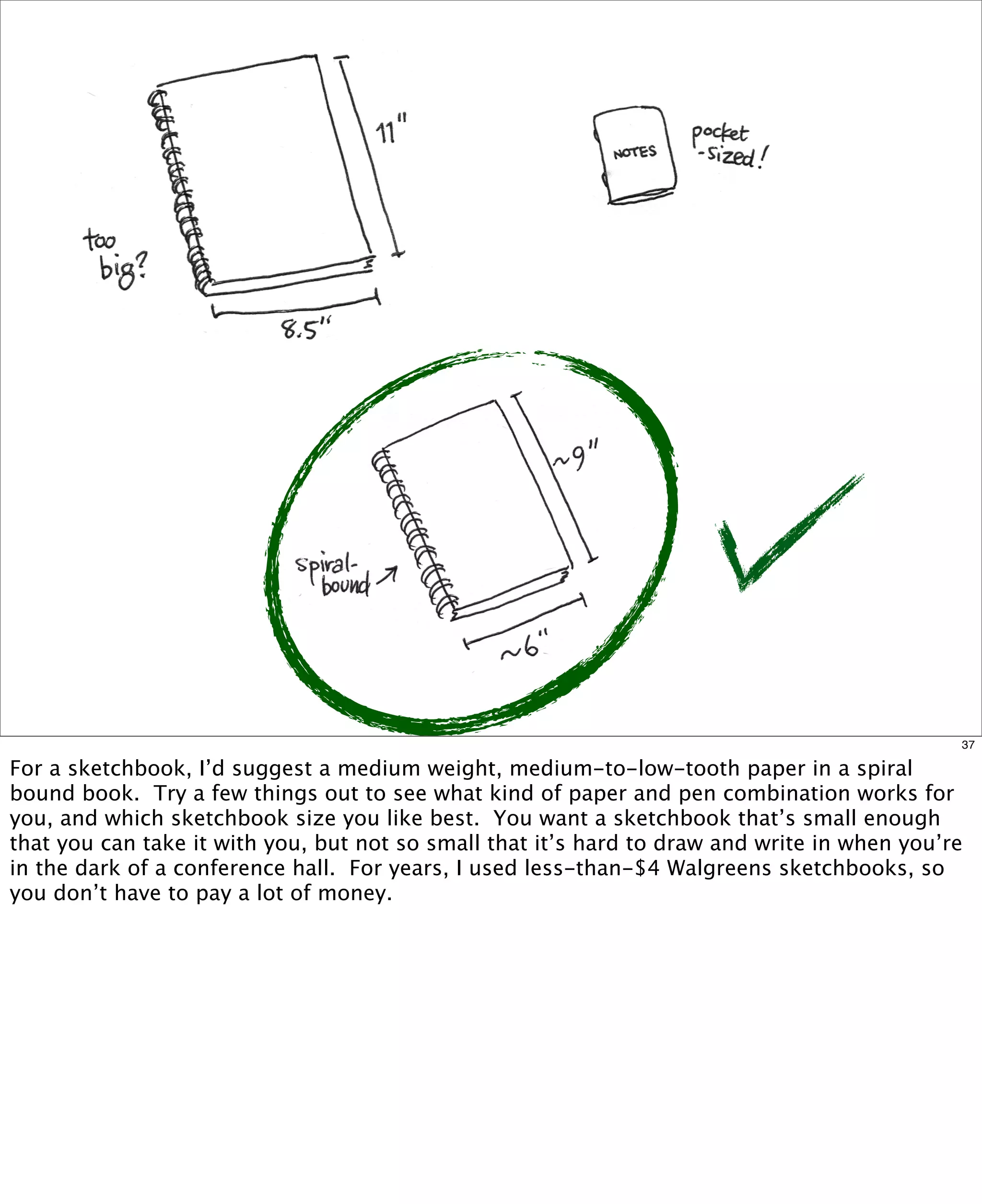37

For a sketchbook, I’d suggest a medium weight, medium-to-low-tooth paper in a spiral
bound book.  Try a few things out to see what kind of paper and pen combination works for
you, and which sketchbook size you like best.  You want a sketchbook that’s small enough
that you can take it with you, but not so small that it’s hard to draw and write in when you’re
in the dark of a conference hall.  For years, I used less-than-$4 Walgreens sketchbooks, so
you don’t have to pay a lot of money.

 