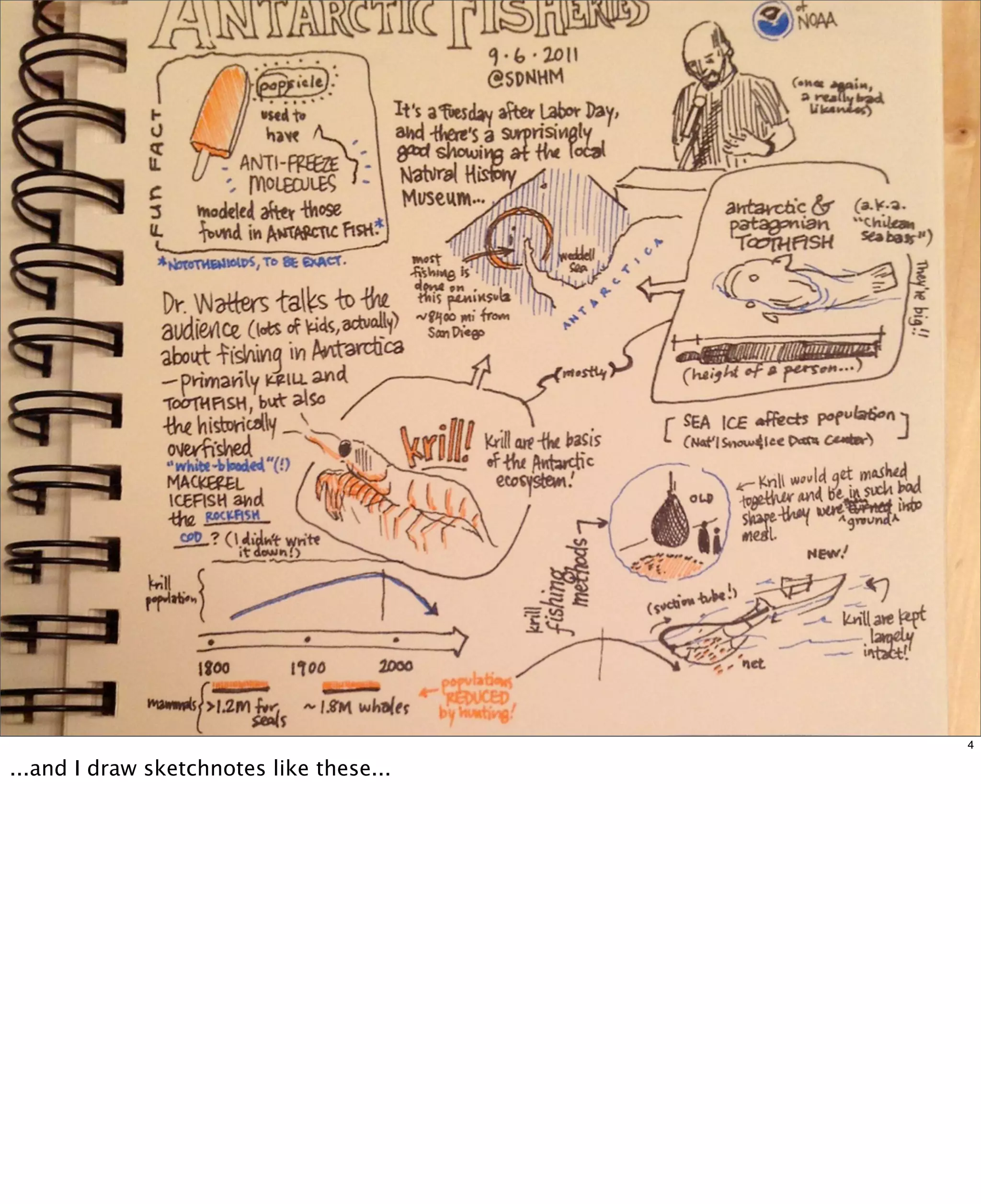 4

...and I draw sketchnotes like these...

 