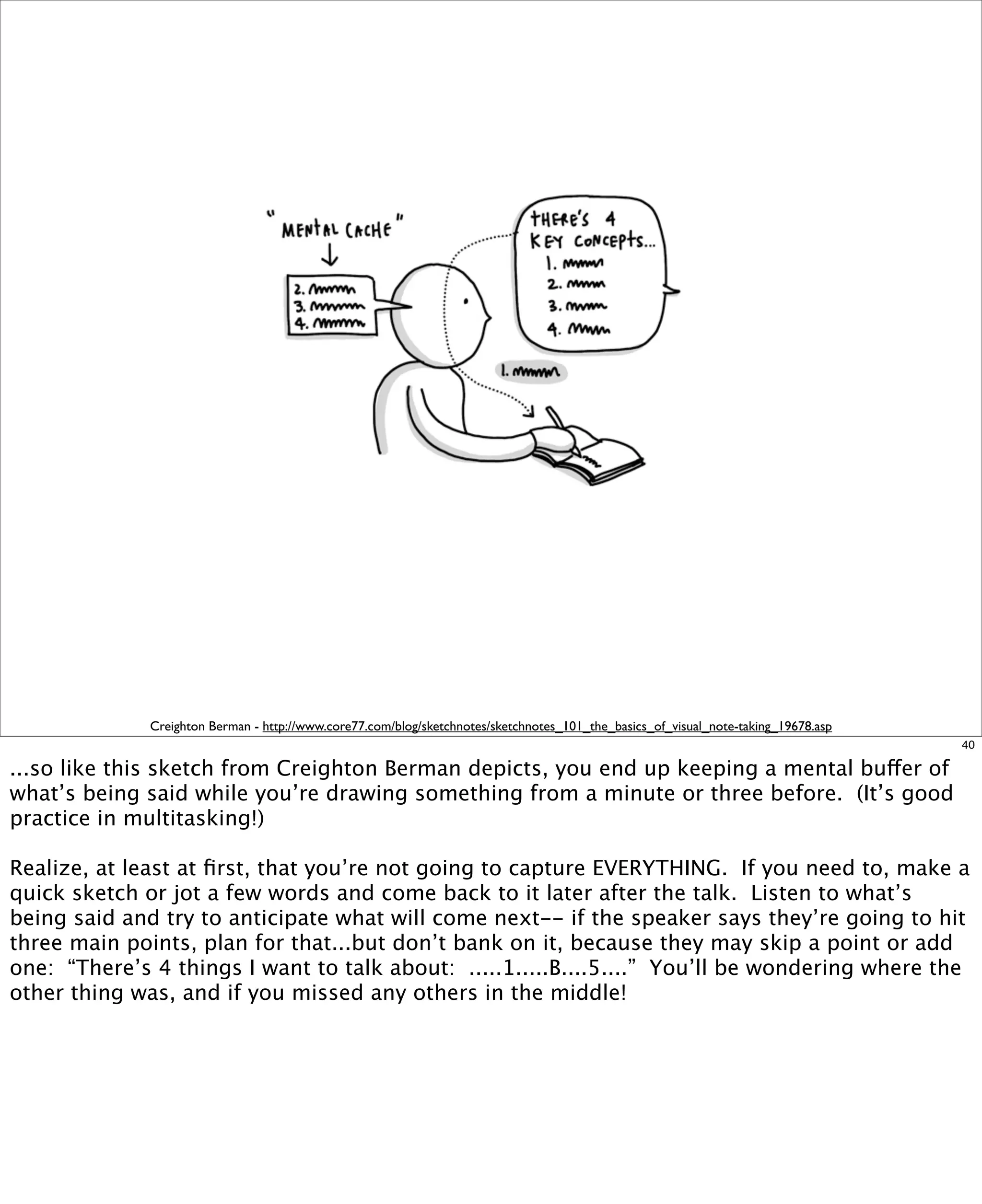 Creighton Berman - http://www.core77.com/blog/sketchnotes/sketchnotes_101_the_basics_of_visual_note-taking_19678.asp
40

...so like this sketch from Creighton Berman depicts, you end up keeping a mental buffer of
what’s being said while you’re drawing something from a minute or three before.  (It’s good
practice in multitasking!)
Realize, at least at ﬁrst, that you’re not going to capture EVERYTHING.  If you need to, make a
quick sketch or jot a few words and come back to it later after the talk.  Listen to what’s
being said and try to anticipate what will come next-- if the speaker says they’re going to hit
three main points, plan for that...but don’t bank on it, because they may skip a point or add
one: “There’s 4 things I want to talk about: .....1.....B....5....” You’ll be wondering where the
other thing was, and if you missed any others in the middle!

 