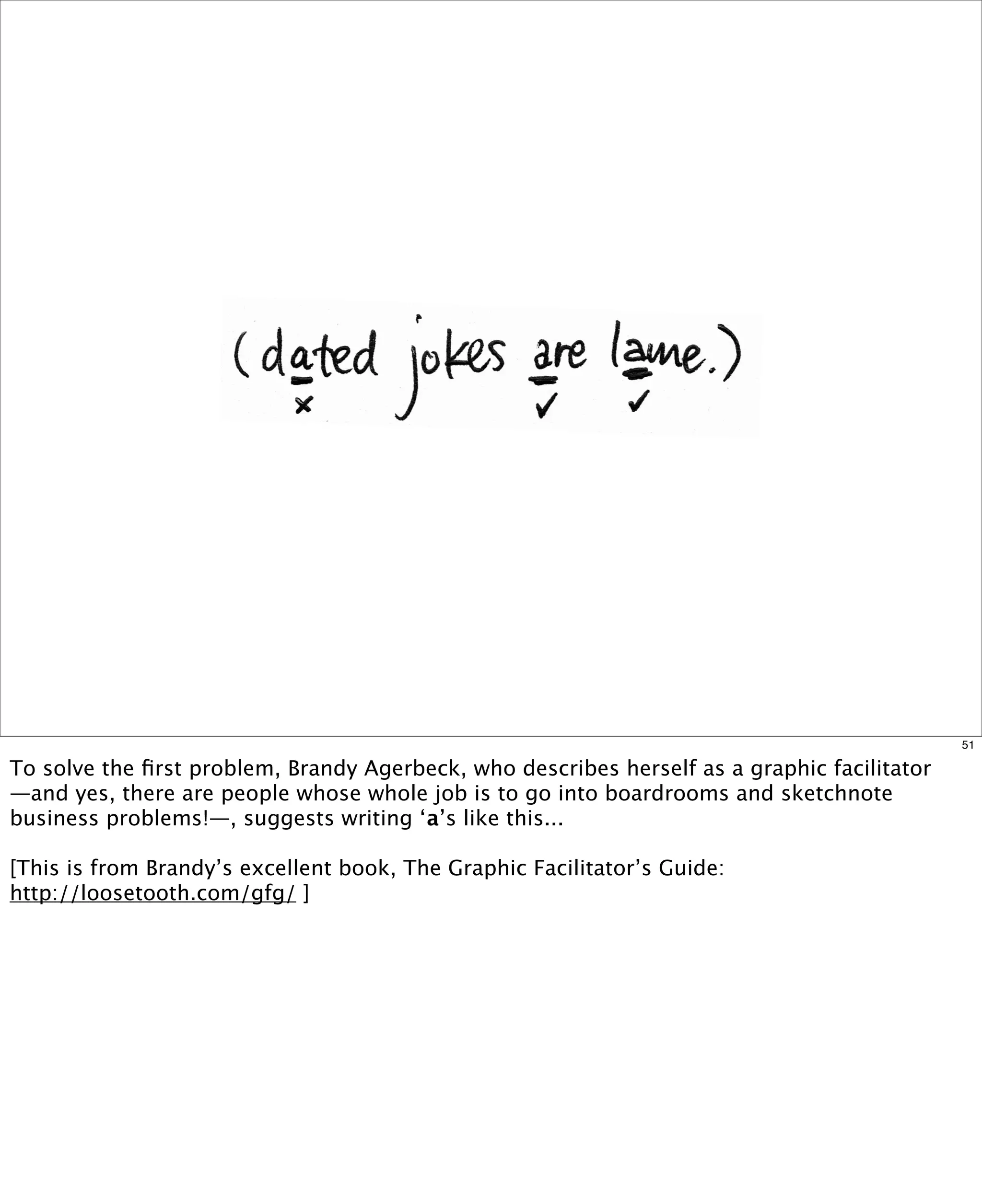 To solve the ﬁrst problem, Brandy Agerbeck, who describes herself as a graphic facilitator
—and yes, there are people whose whole job is to go into boardrooms and sketchnote
business problems!—, suggests writing ʻaʼs like this...
[This is from Brandyʼs excellent book, The Graphic Facilitatorʼs Guide:
http://loosetooth.com/gfg/ ]

51

 