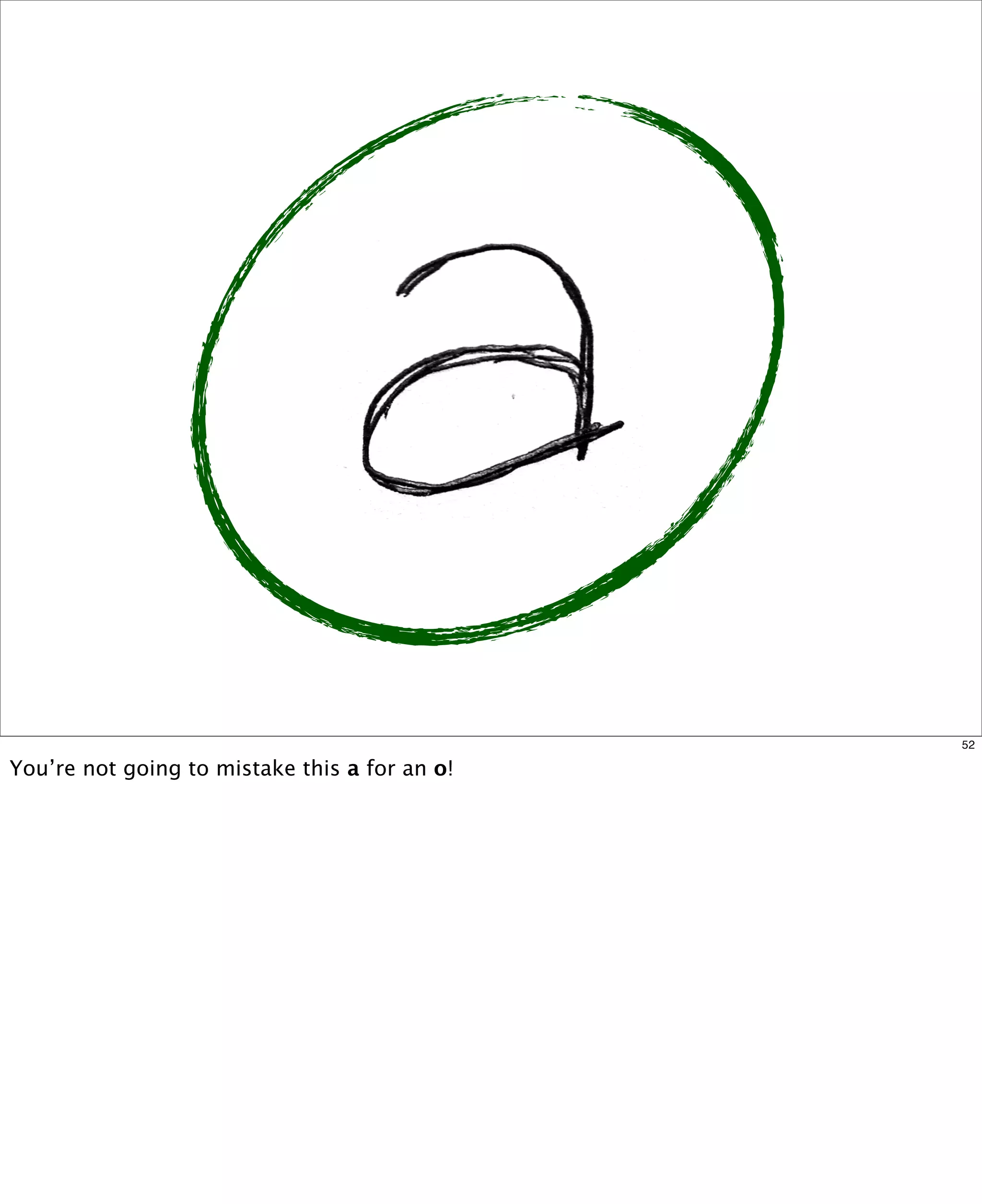 52

You’re not going to mistake this a for an o!

 