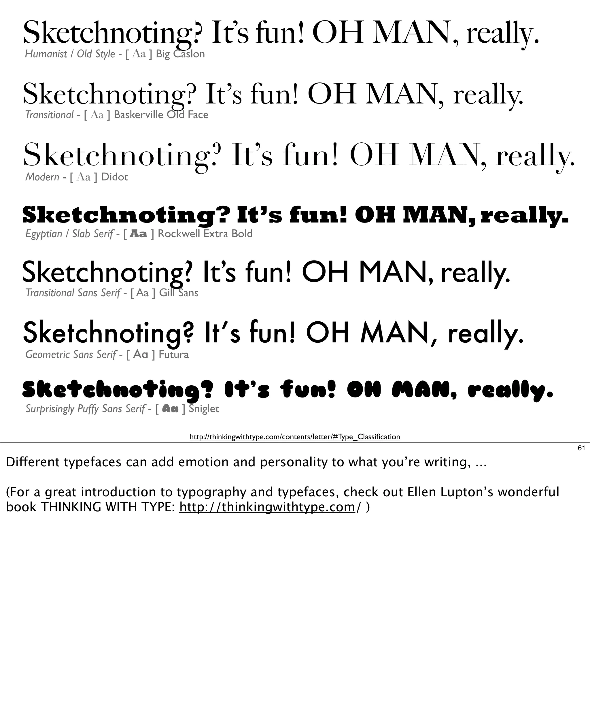 Sketchnoting? It’s fun! OH MAN, really.
Humanist / Old Style - [ Aa ] Big Caslon

Sketchnoting? It’s fun! OH MAN, really.
Transitional - [ Aa ] Baskerville Old Face

Sketchnoting? It’s fun! OH MAN, really.
Modern - [ Aa ] Didot

Sketchnoting? It’s fun! OH MAN, really.
Egyptian / Slab Serif - [ Aa ] Rockwell Extra Bold

Sketchnoting? It’s fun! OH MAN, really.
Transitional Sans Serif - [ Aa ] Gill Sans

Sketchnoting? It’s fun! OH MAN, really.
Geometric Sans Serif - [ Aa ] Futura

Sketchnoting? It’s fun! OH MAN, really.
Surprisingly Puffy Sans Serif - [ Aa ] Sniglet

http://thinkingwithtype.com/contents/letter/#Type_Classiﬁcation
61

Different typefaces can add emotion and personality to what you’re writing, ...
(For a great introduction to typography and typefaces, check out Ellen Lupton’s wonderful
book THINKING WITH TYPE: http://thinkingwithtype.com/ )

 