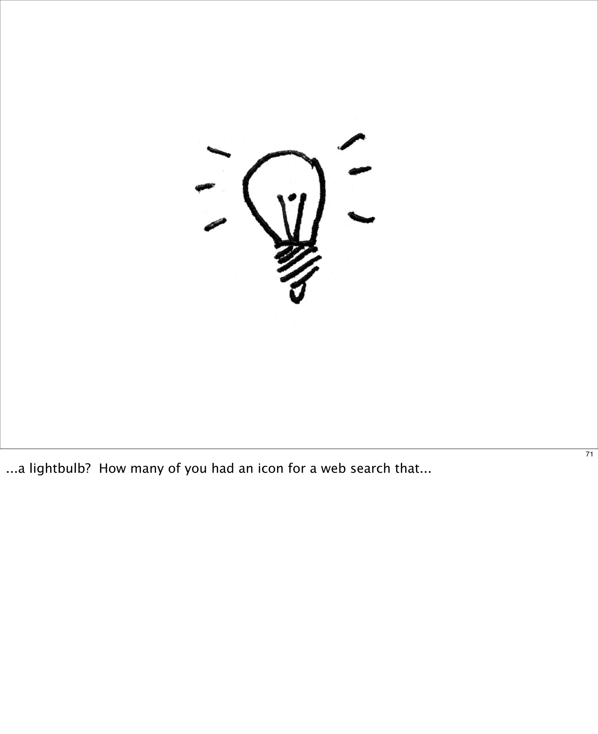 71

...a lightbulb? How many of you had an icon for a web search that...

 