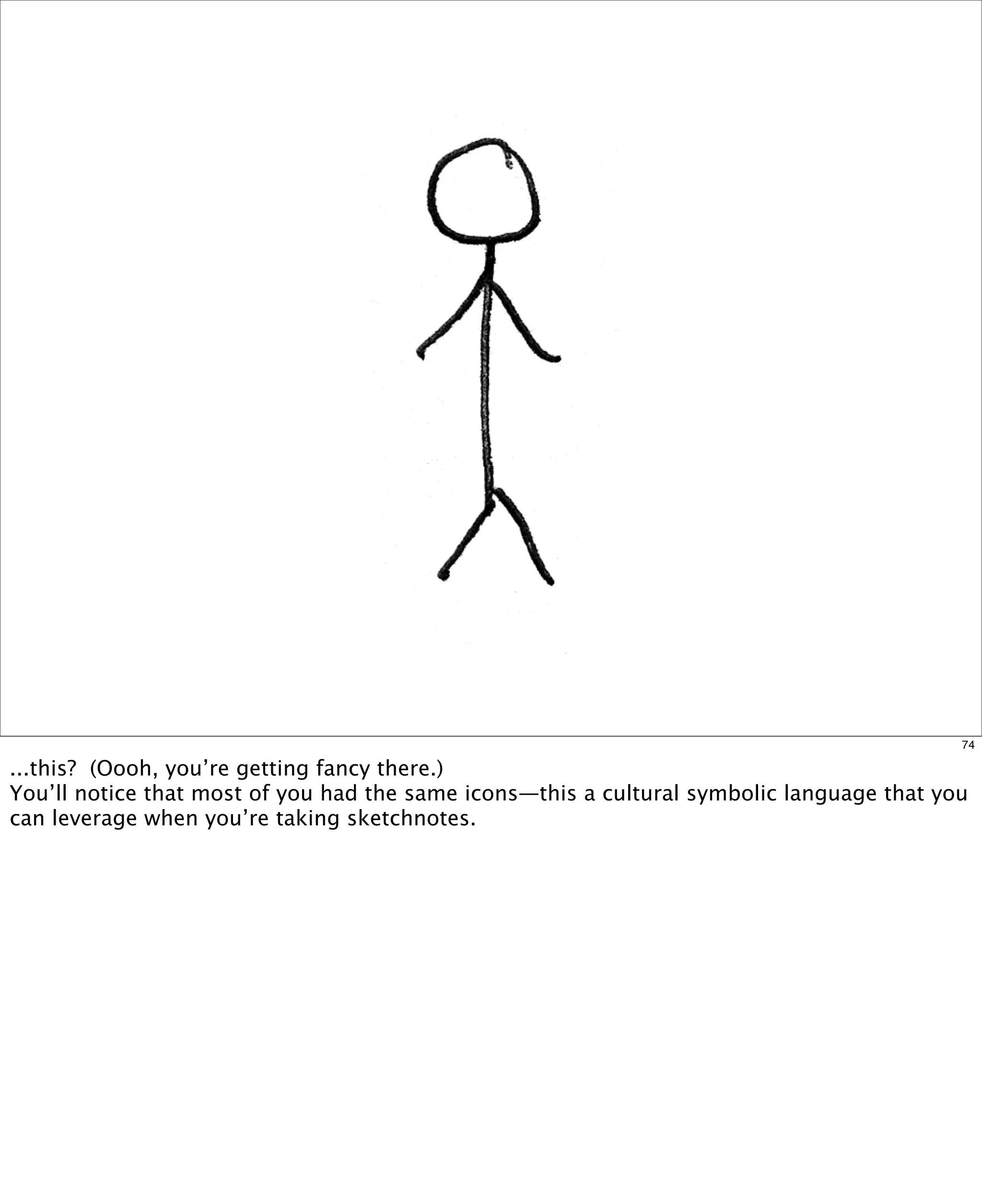 74

...this? (Oooh, you’re getting fancy there.)
You’ll notice that most of you had the same icons—this a cultural symbolic language that you
can leverage when you’re taking sketchnotes.

 