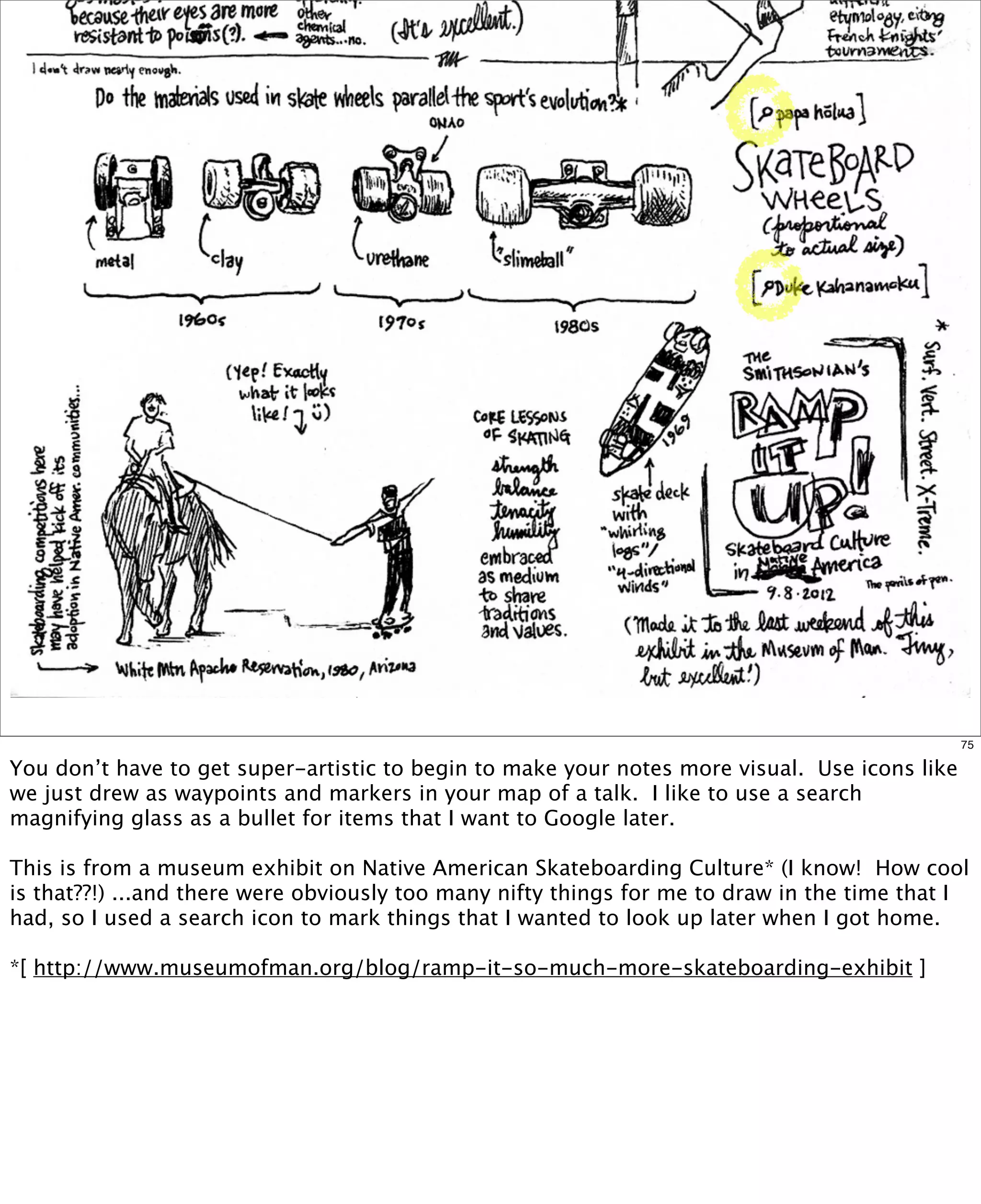 75

You don’t have to get super-artistic to begin to make your notes more visual.  Use icons like
we just drew as waypoints and markers in your map of a talk.  I like to use a search
magnifying glass as a bullet for items that I want to Google later.
This is from a museum exhibit on Native American Skateboarding Culture* (I know! How cool
is that??!) ...and there were obviously too many nifty things for me to draw in the time that I
had, so I used a search icon to mark things that I wanted to look up later when I got home.
*[ http://www.museumofman.org/blog/ramp-it-so-much-more-skateboarding-exhibit ]

 