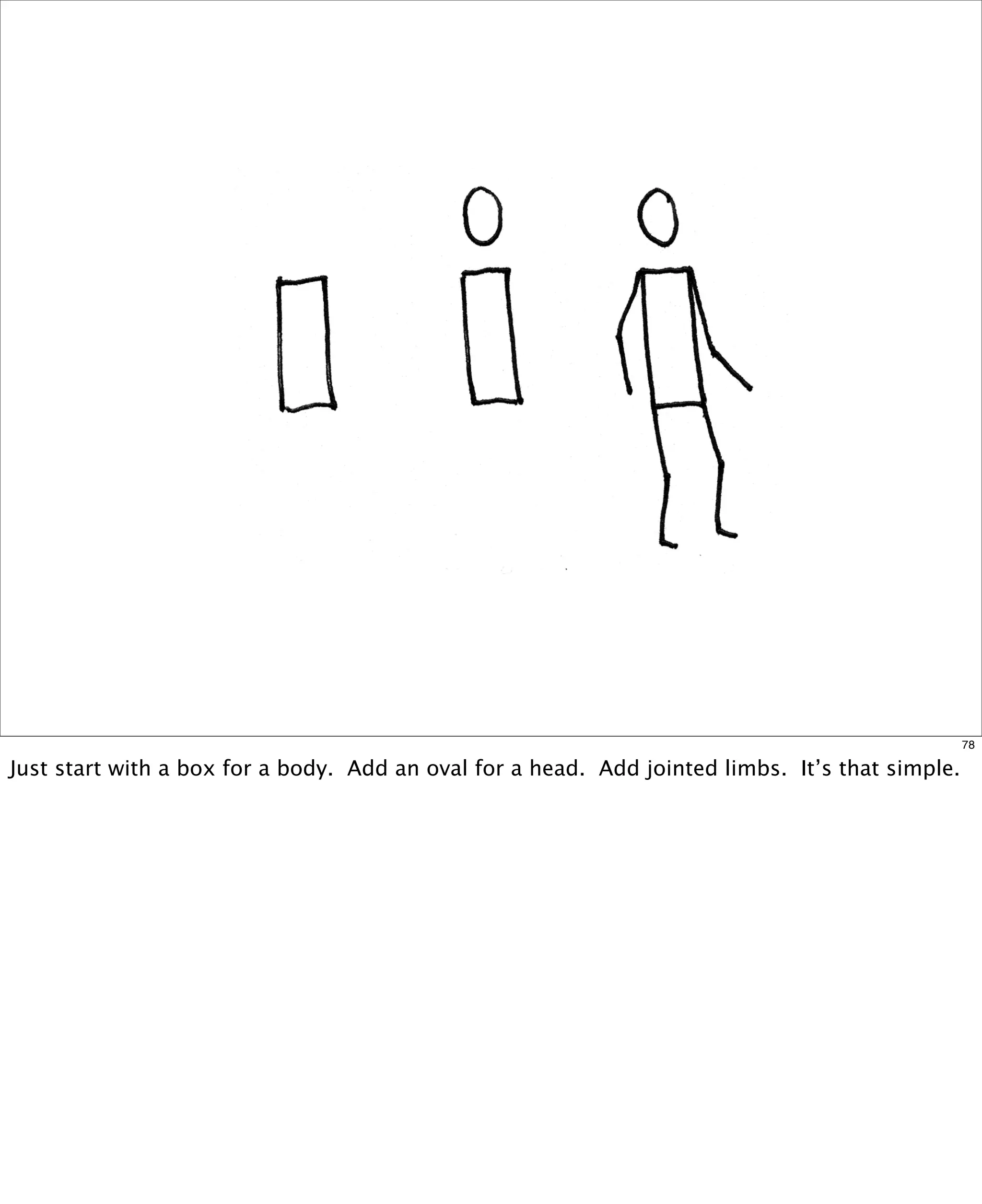78

Just start with a box for a body.  Add an oval for a head.  Add jointed limbs.  It’s that simple.

 
