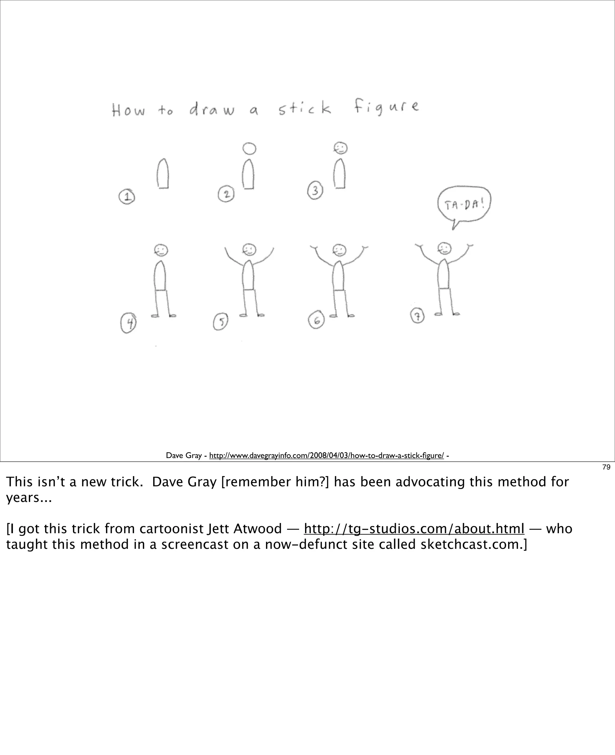Dave Gray - http://www.davegrayinfo.com/2008/04/03/how-to-draw-a-stick-ﬁgure/ 79

This isn’t a new trick. Dave Gray [remember him?] has been advocating this method for
years...
[I got this trick from cartoonist Jett Atwood — http://tg-studios.com/about.html — who
taught this method in a screencast on a now-defunct site called sketchcast.com.]

 