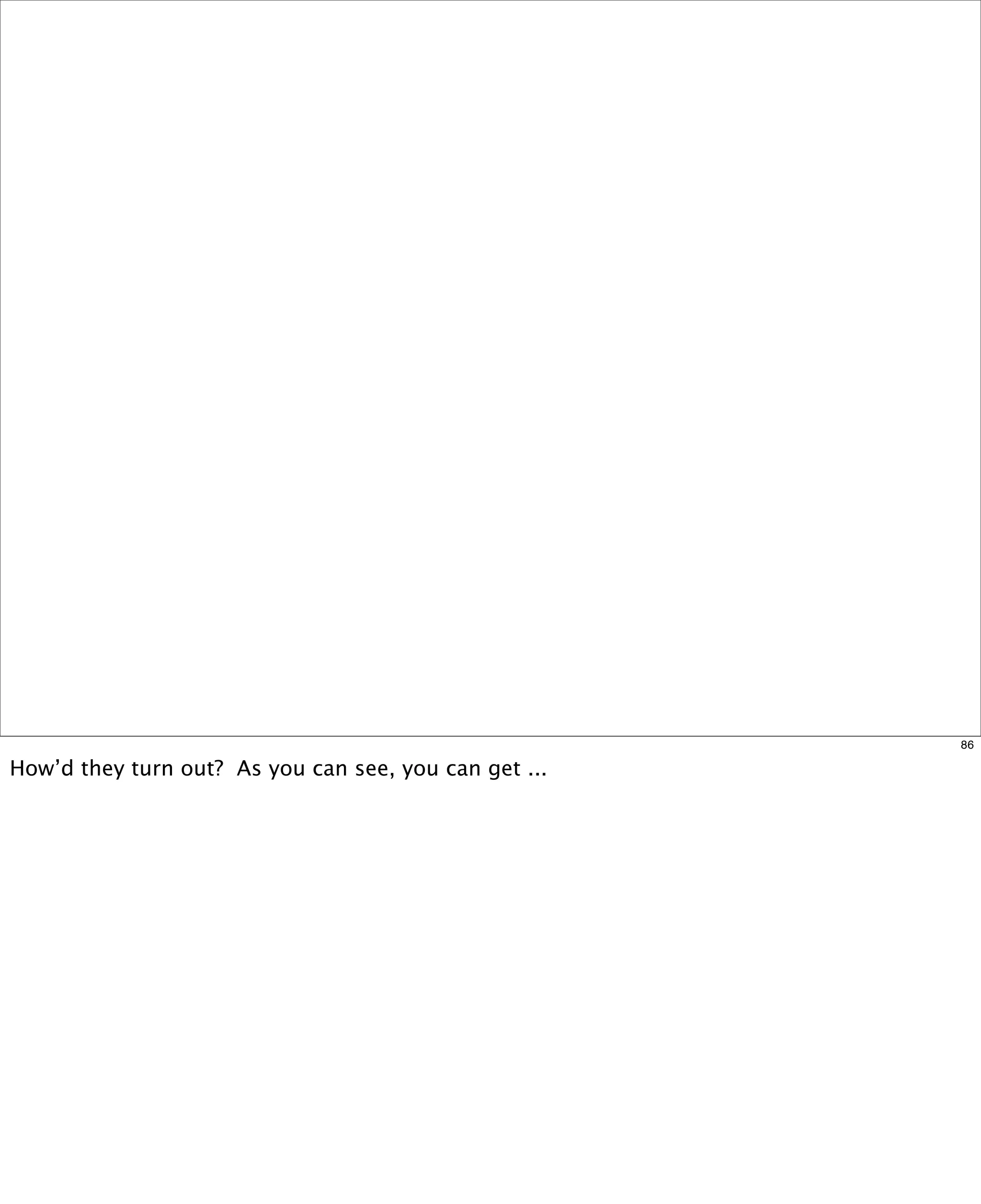 86

How’d they turn out? As you can see, you can get ...

 