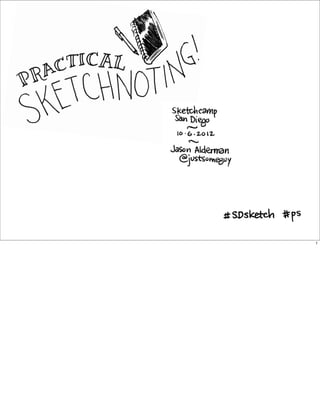 Practical Sketchnoting Slide 1