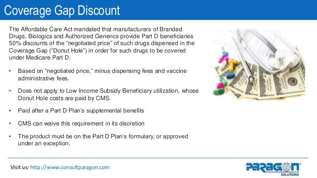 Medicare Part D >> Practical Solutions for Managing the Coverage Gap Discount ... Medicare Part D >> Practical Solutions for Managing the Coverage Gap Discount ...