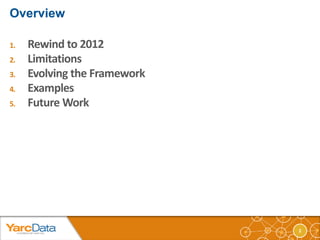 2 
1. Rewind to 2012 
2. Limitations 
3. Evolving the Framework 
4. Examples 
5. Future Work 
 