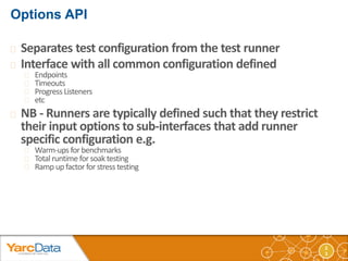 2 
3 
 Separates test configuration from the test runner 
 Interface with all common configuration defined 
 Endpoints ...