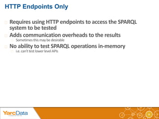 8 
 Requires using HTTP endpoints to access the SPARQL 
system to be tested 
 Adds communication overheads to the results 
 Sometimes this may be desirable 
 No ability to test SPARQL operations in-memory 
 i.e. can't test lower level APIs 
 