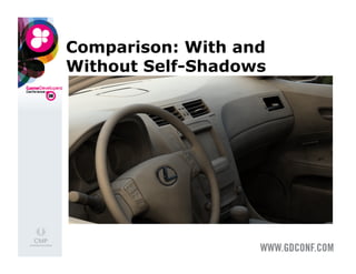 Comparison: With and
Without Self-Shadows
 