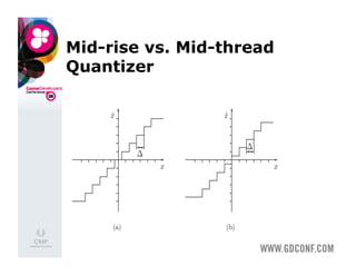 Mid-rise vs. Mid-thread
Quantizer
 