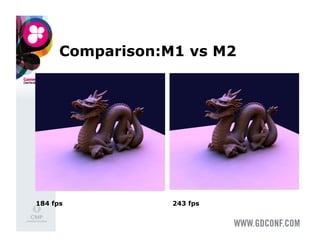 Comparison:M1 vs M2




184 fps           243 fps
 