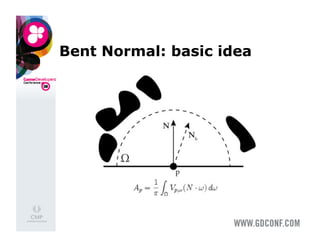 Bent Normal: basic idea
 